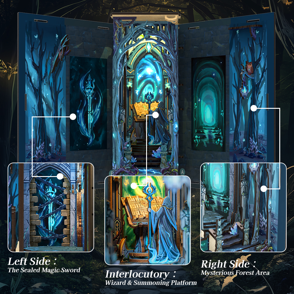 Cutebee 3D Booknook The Gate of Wonderland – HY02B - Afbeelding 3